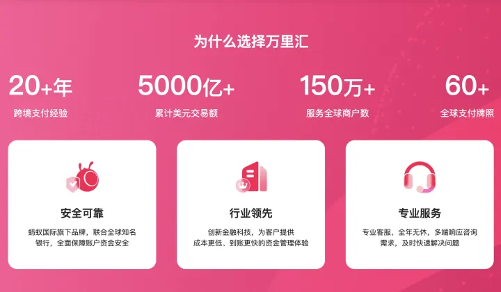 跨境开发者收款｜全球收款+结汇免费提现｜蚂蚁国际-万里汇Word First