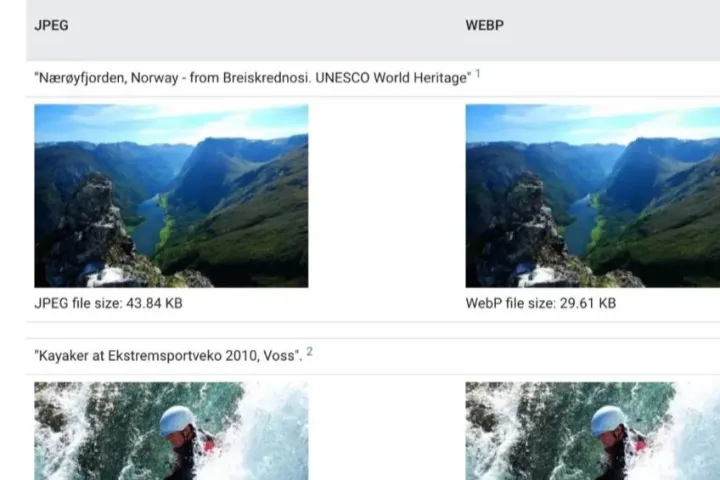 网站中WebP格式的设置