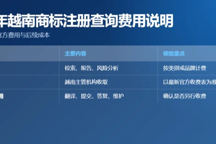 2026年越南商标注册查询费用多少？越南商标注册查询官费、代理费和后续费用说明