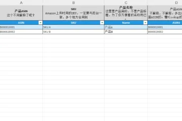 广告管理表
