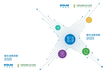 艺康集团餐饮消费洞察202516页