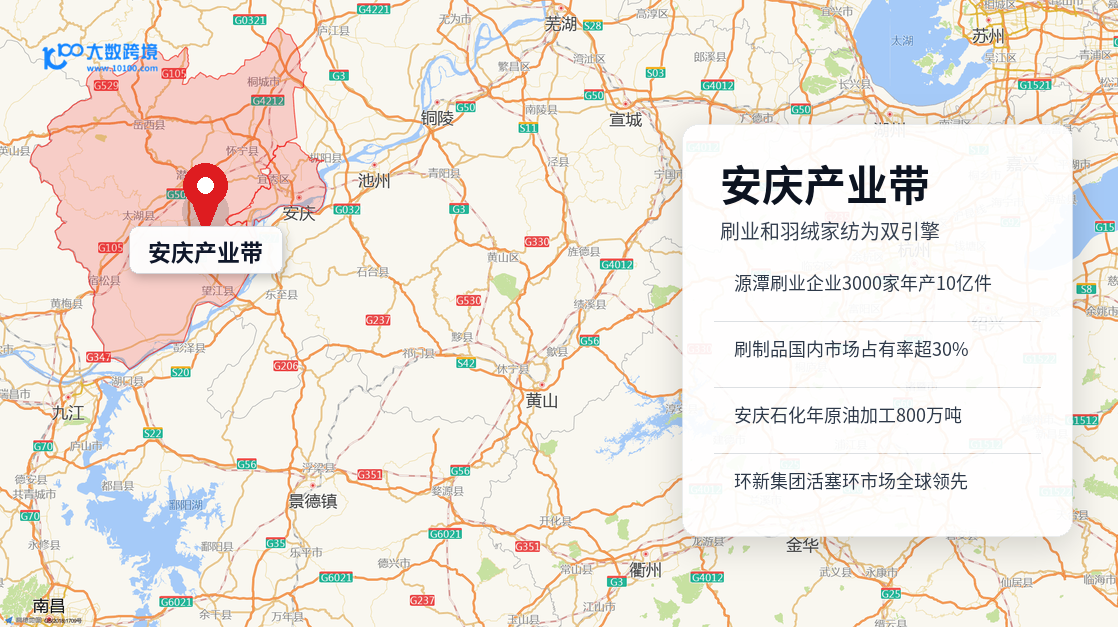 安庆产业带