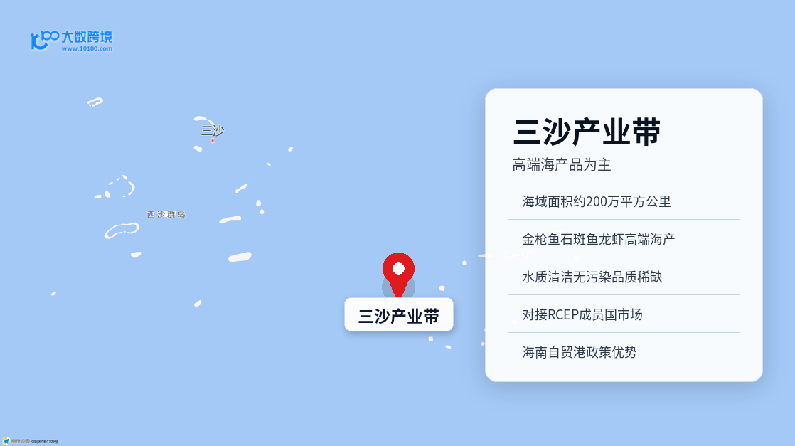 三沙产业带