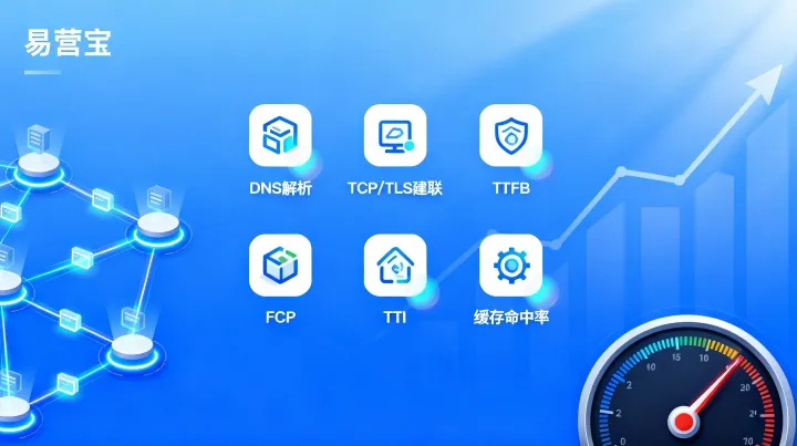 CDN 如何提升网站访问速度？6 项关键性能指标与落地优化步骤