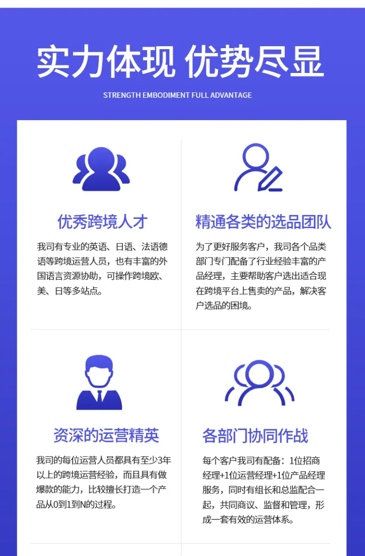 多平台跨境店铺代运营+一站式托管服务