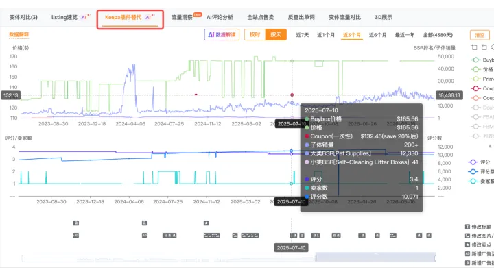 2026黑五网一入仓时间公布：亚马逊卖家9—11月旺季准备清单