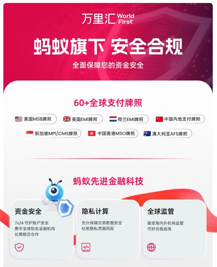 外贸B2B全球收款 | 开户0费用 | 官方经理服务