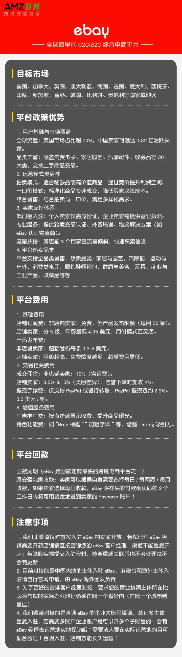 eBay 一对一开店指导