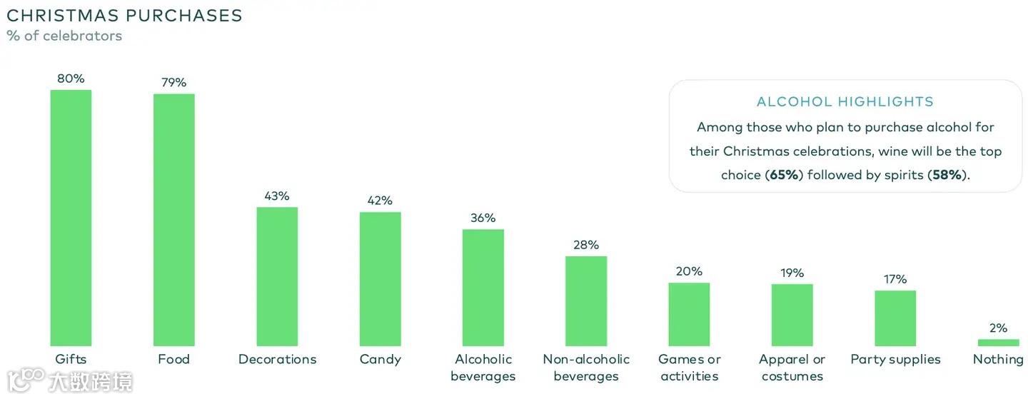 跨境电商圣诞节选品:粘粘球再次翻红!解压玩具成圣诞送礼新趋势