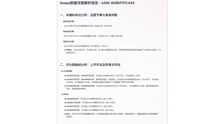 亚马逊商品降价后 BSR 上升，到底是变好还是变差？