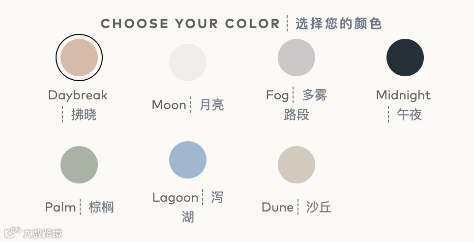 餐具出海选品营销必读：创立7个月斩获$240万投资的成功之道