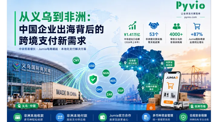 从义乌到非洲：中国企业出海背后的跨境支付新需求 | Pyvio湃沃