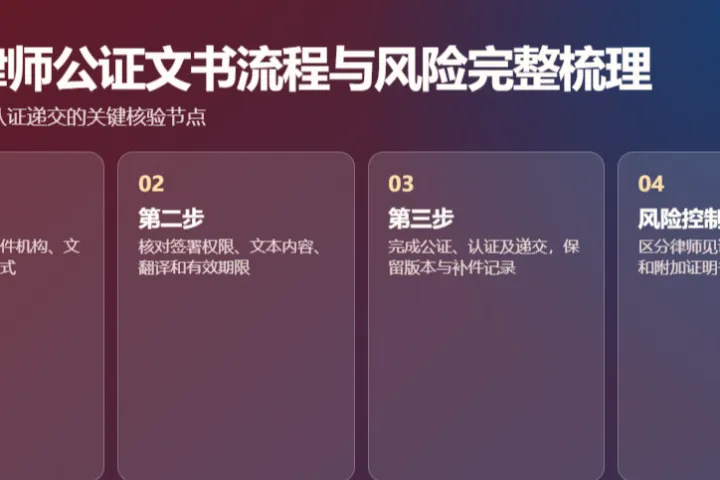 日本律师公证文书流程与风险完整梳理