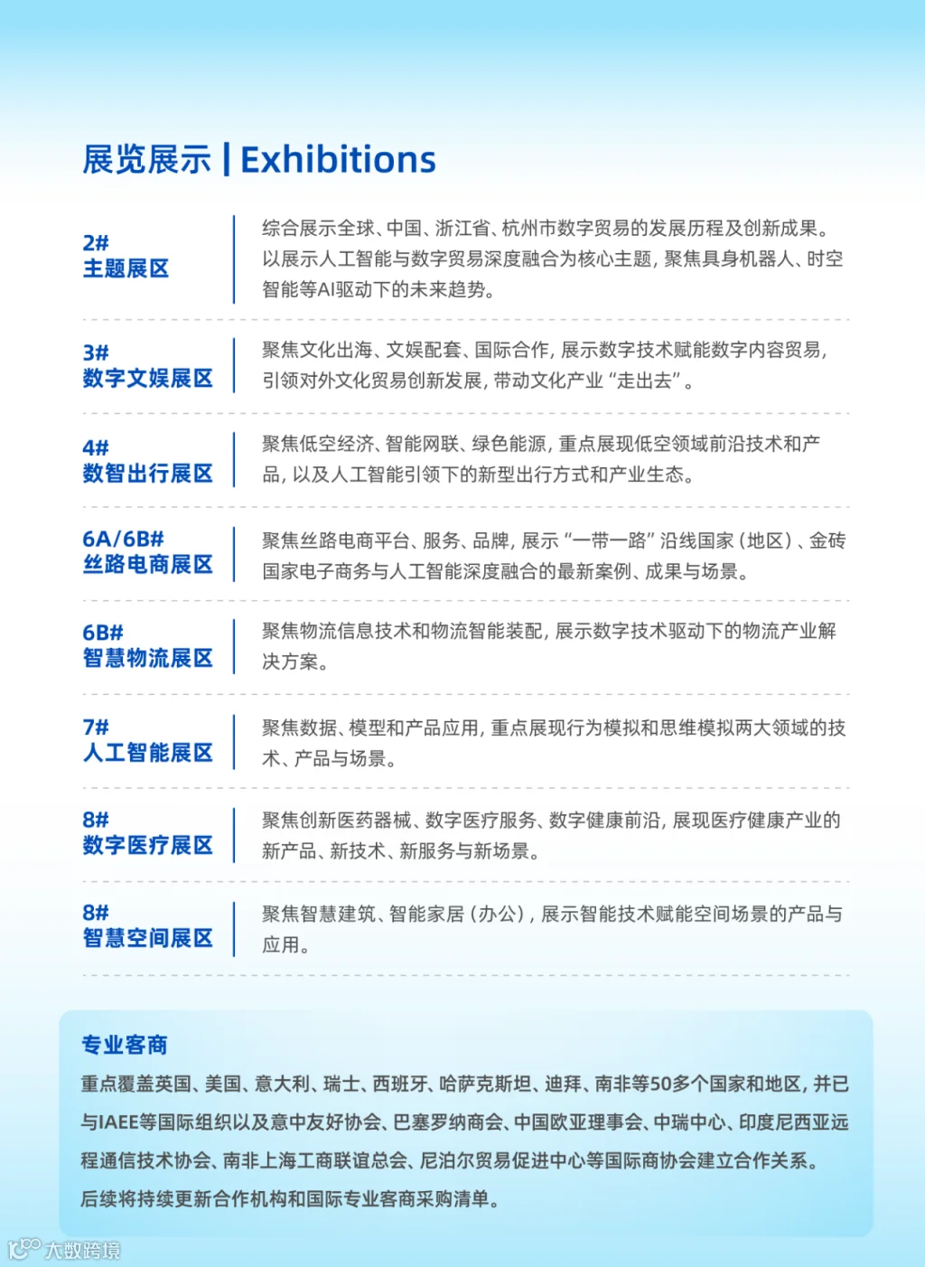 第四届全球数字贸易博览会4