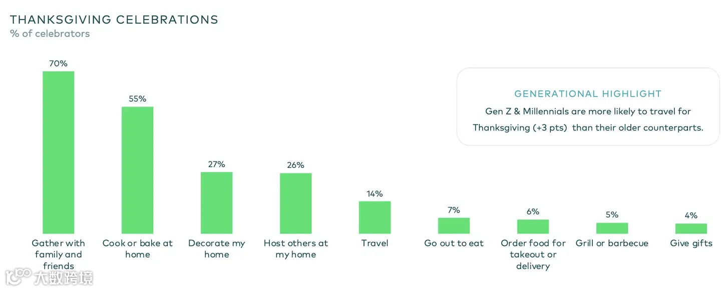 跨境电商圣诞节选品:粘粘球再次翻红!解压玩具成圣诞送礼新趋势