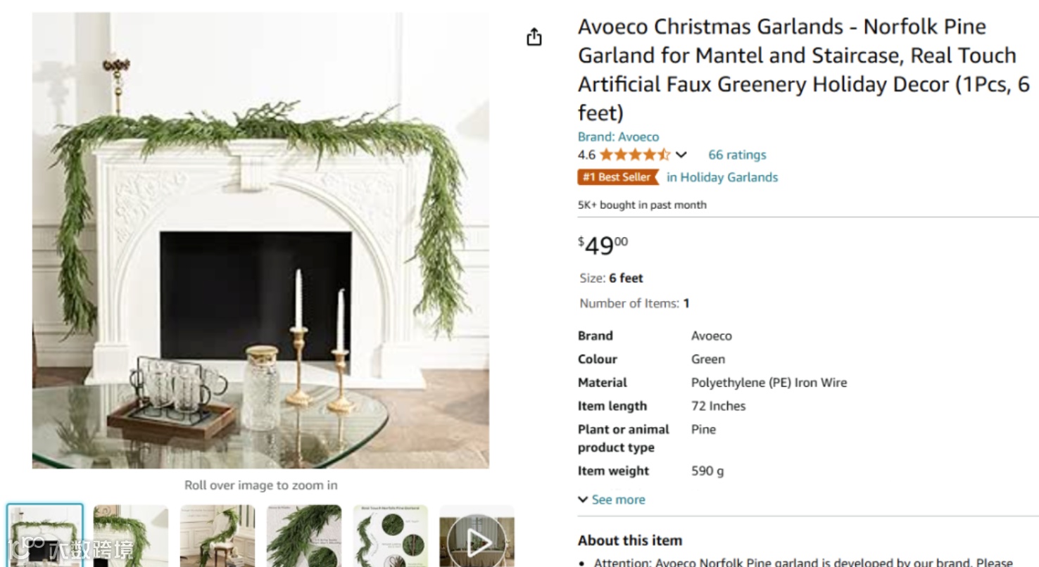 2024.11.14亚马逊选品推荐（仅供参考）：圣诞花环