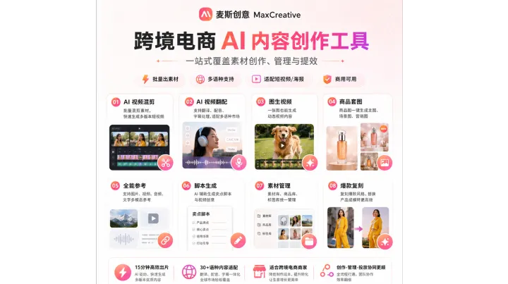 电商AI工具教程：如何用麦斯创意制作TikTok与抖音短视频广告素材？