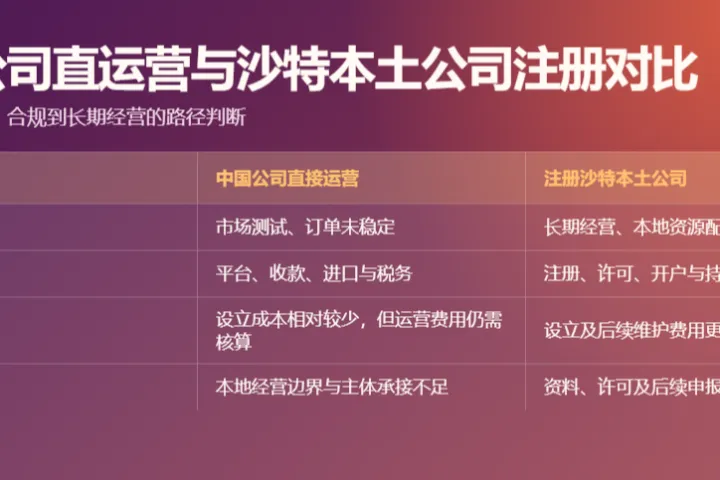 中国公司直接运营沙特电商和注册沙特本土公司差异