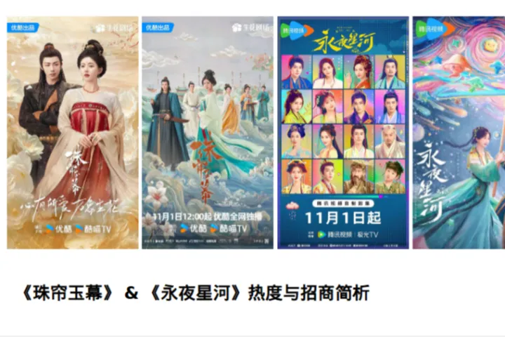 击壤科技：2024年《珠帘玉幕》&《永夜星河》热度与招商简析报告