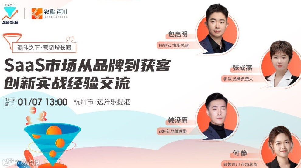 【漏斗之下·营销增长圈】SaaS市场从品牌到获客创新实战经验交流