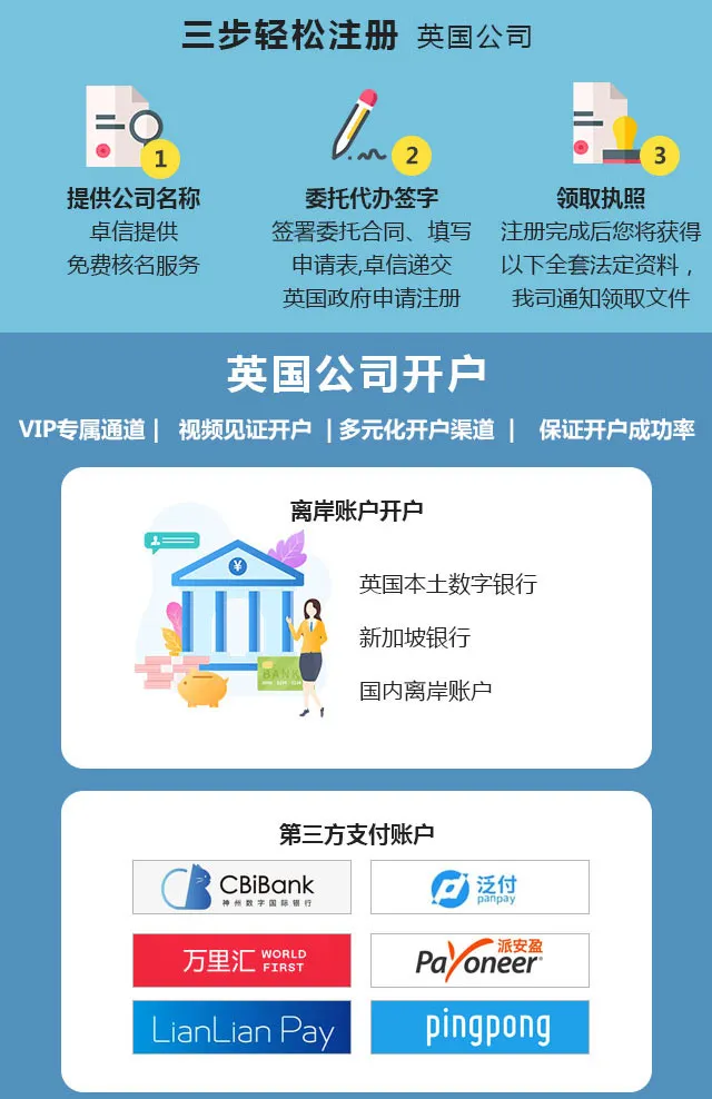 【卓信】英国公司注册
