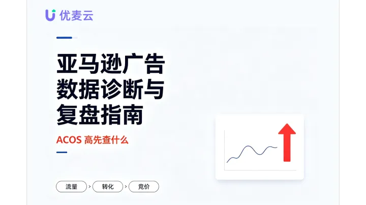 亚马逊广告数据诊断与复盘指南，ACOS 高先查什么