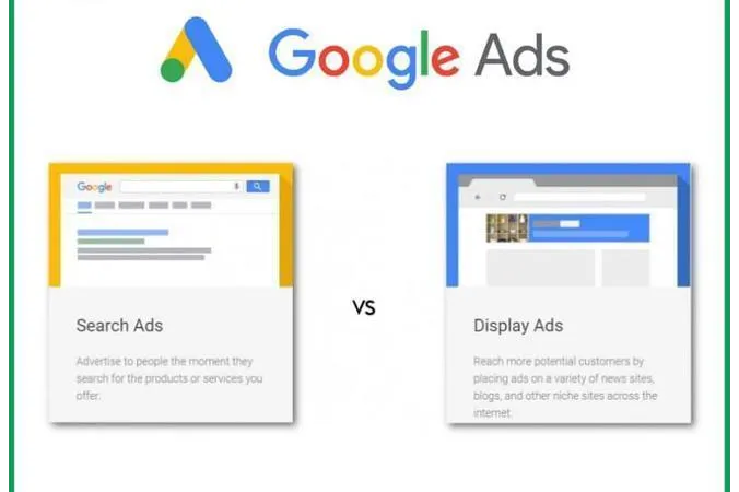 Google搜索广告和Youtube视频广告开户需要需要哪些资料,最低充值多少？
