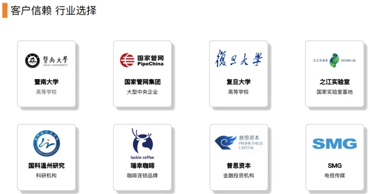 跨境直播网络专线SD-WAN