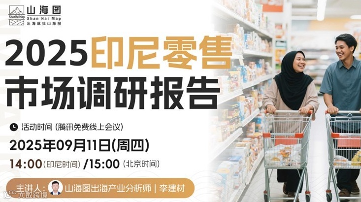 2025印尼零售市场调研报告【出海】
