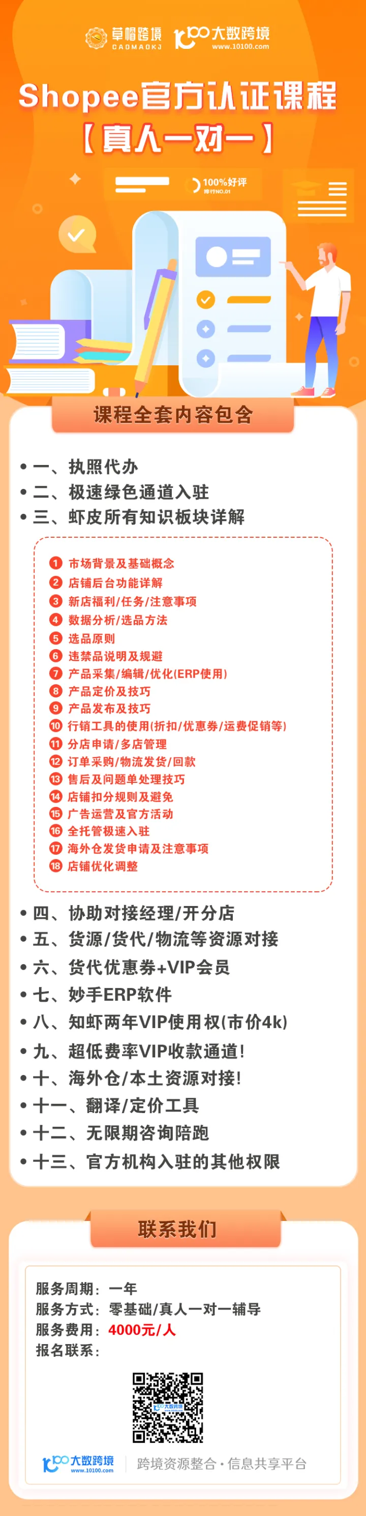 草帽跨境-Shopee官方认证课程(真人一对一）