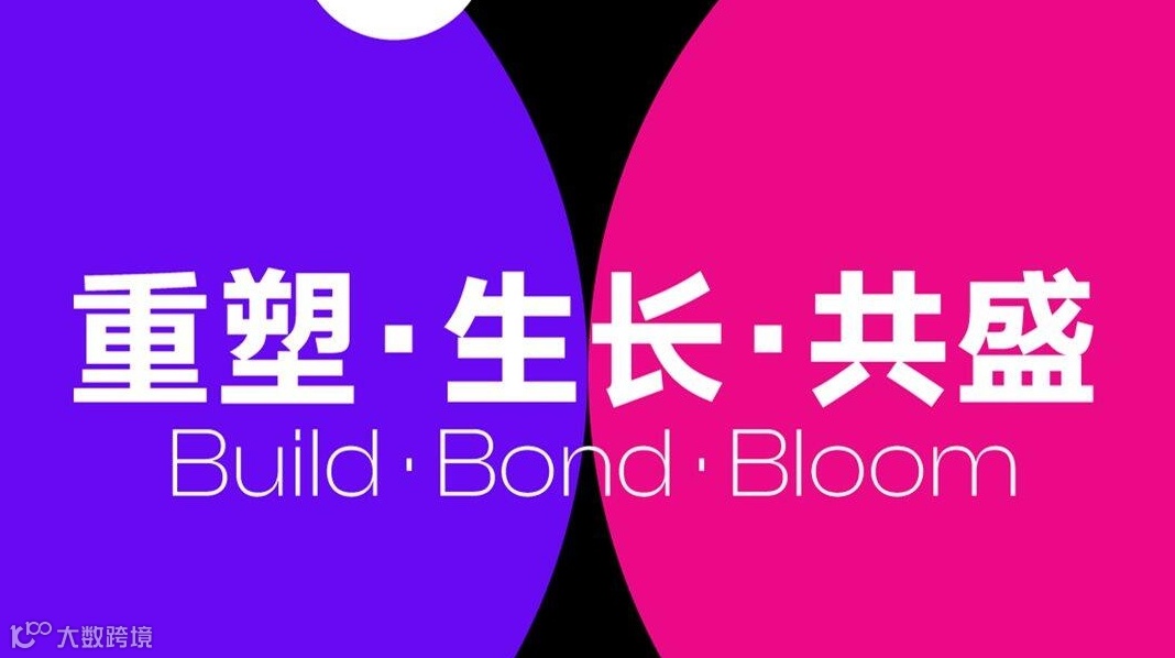 重塑·生长·共盛 iPX25 China —— impact.com 出海营销峰会