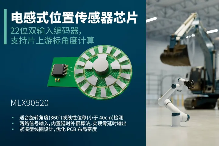 Melexis推出22位高分辨率电感式编码器