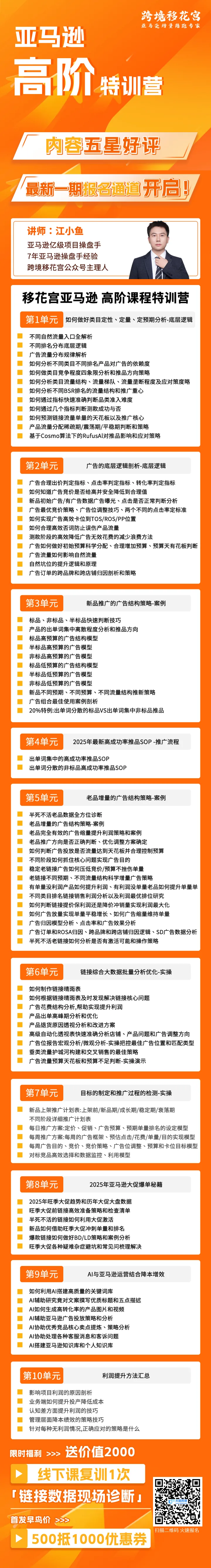亚马逊广告高阶运营培训｜实战陪跑+AI提效｜亿级项目操盘手亲授