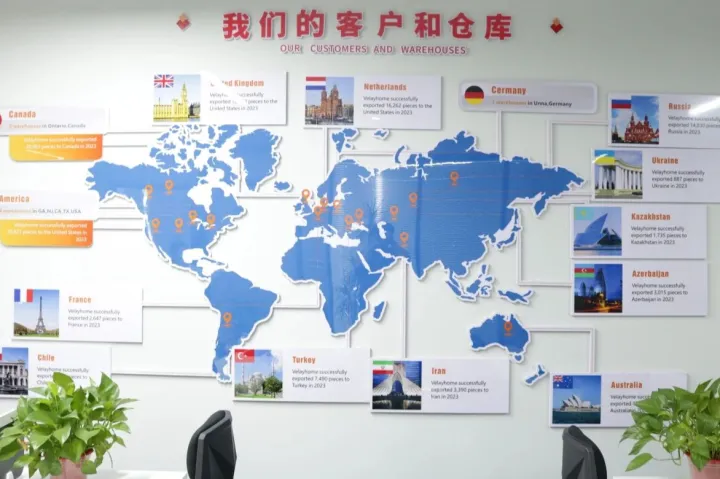 易仓ERP赋能跨境电商大件家居，管清库存利润不难