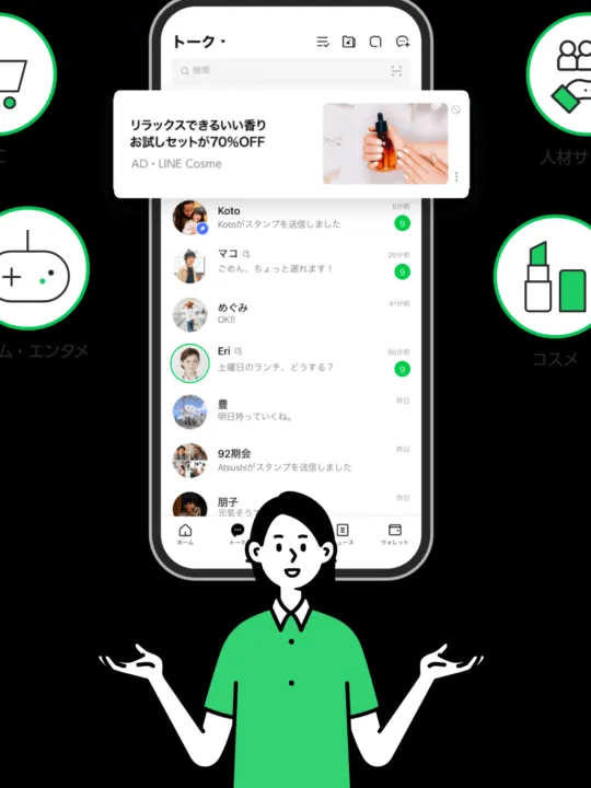 LINE ADS知识体系