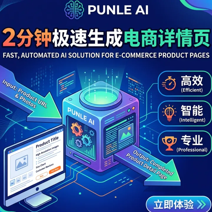 PUNLE AI｜AI一键生成跨境带货视频｜数据驱动选品+内容创作闭环