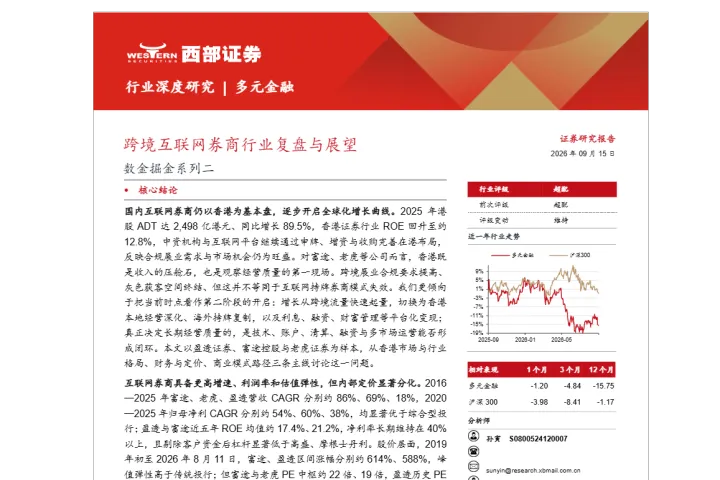 《2026跨境互联网券商展望》