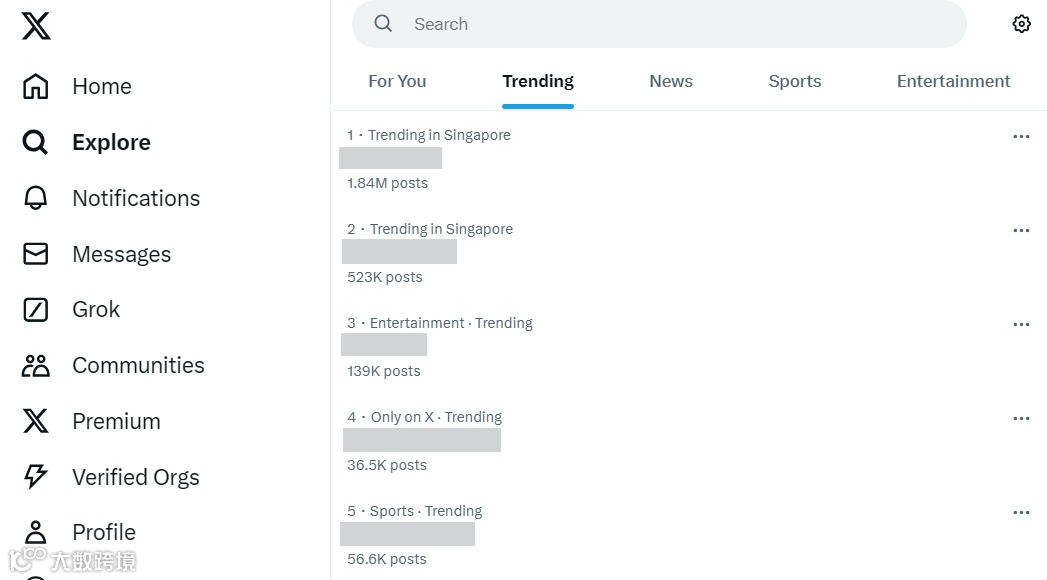2024最新推特（X）养号全面指南：3个重要养号细节