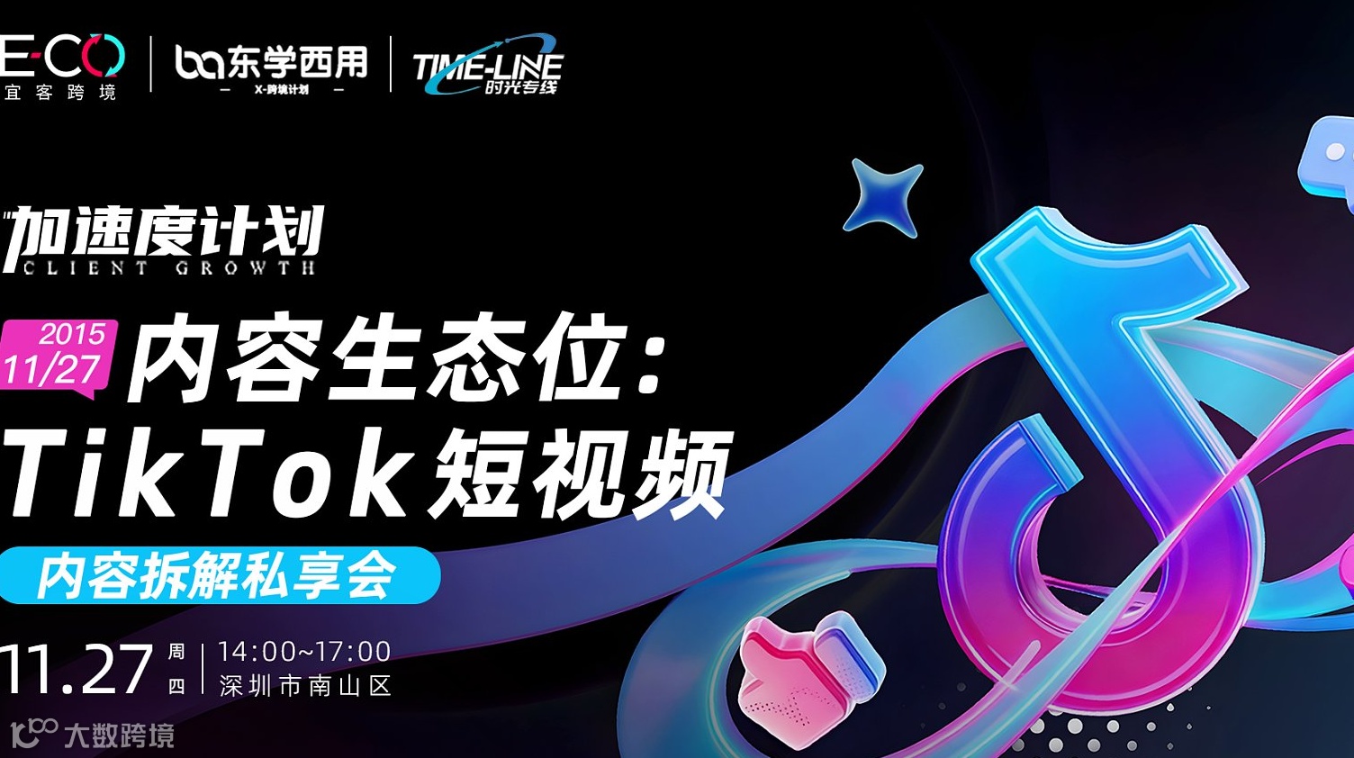 内容生态位:TikTok 短视频内容拆解私享会