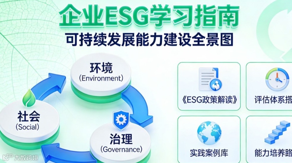 【限量免费】企业ESG学习手册—可持续发展、绿色转型、低碳