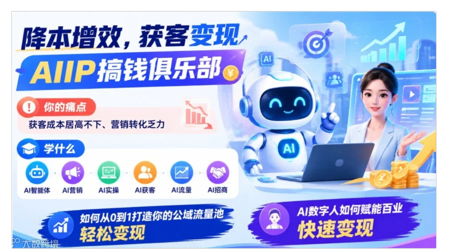 降本增效，获客变现，AIIP搞钱俱乐部（第12期）