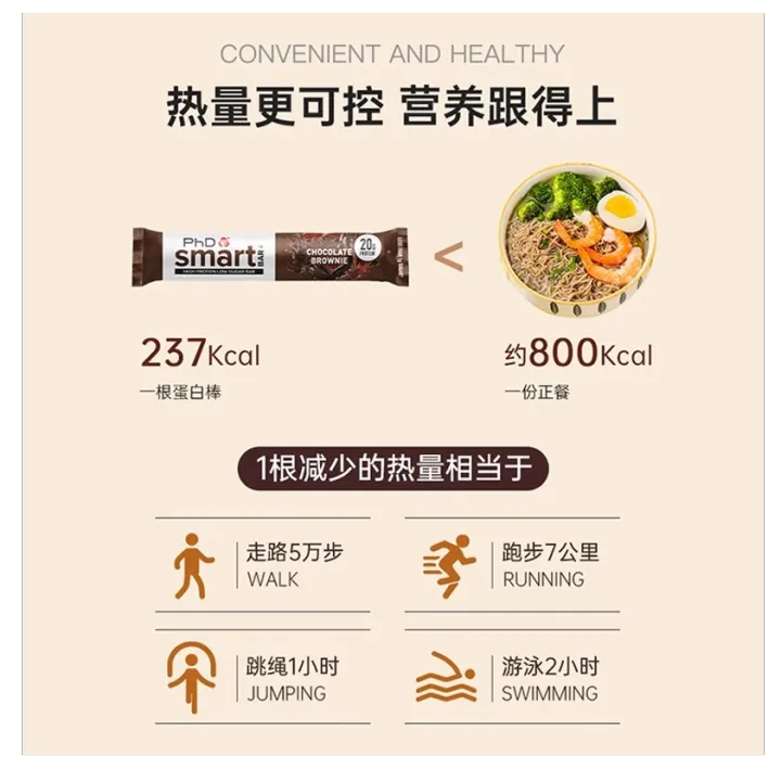 PhD蛋白棒Smart智选mini便携装乳清高蛋白抗饿代餐饱腹零食能量棒