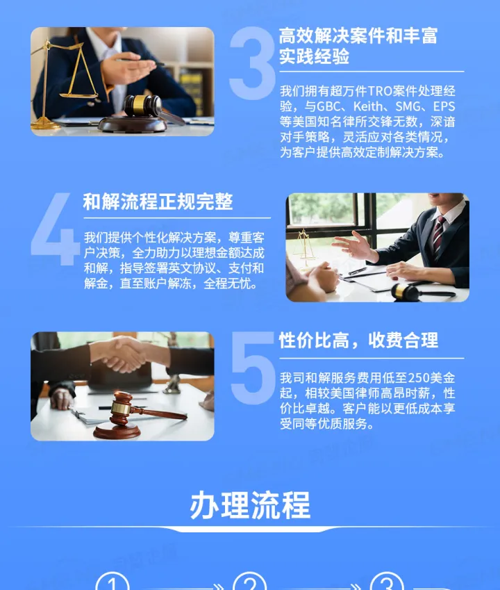 司盟丨亚马逊TRO和解应诉解冻