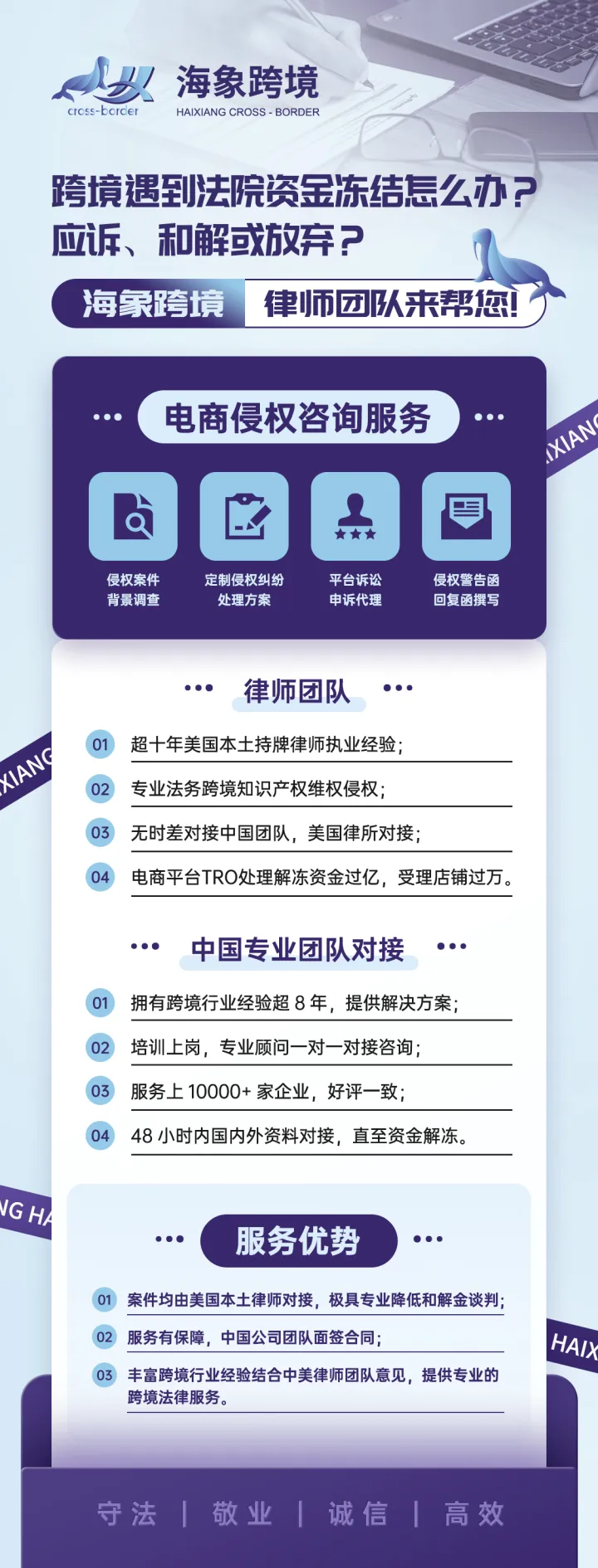 不侵权报告证明 恢复产品链接 海象跨境