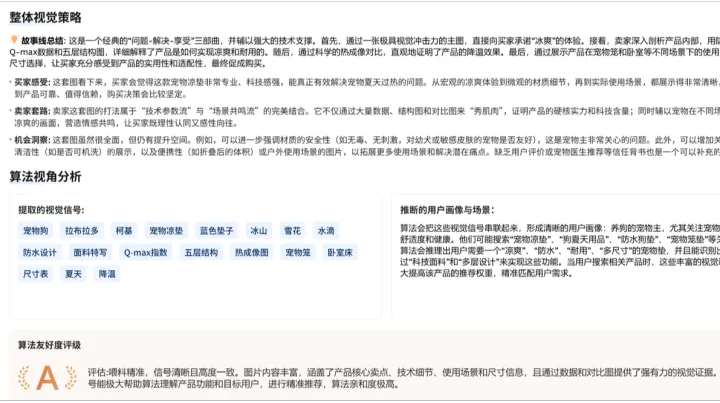 亚马逊Listing关键词黄金埋词位：提升流量与排名的核心策略