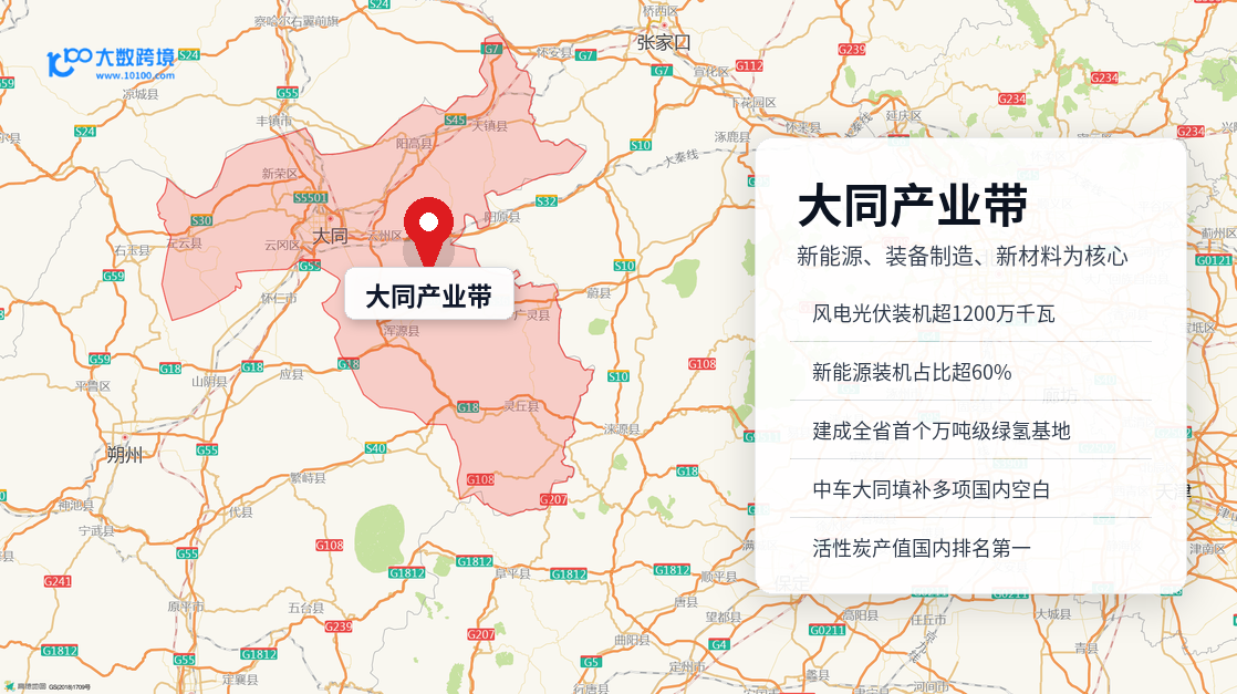 大同产业带