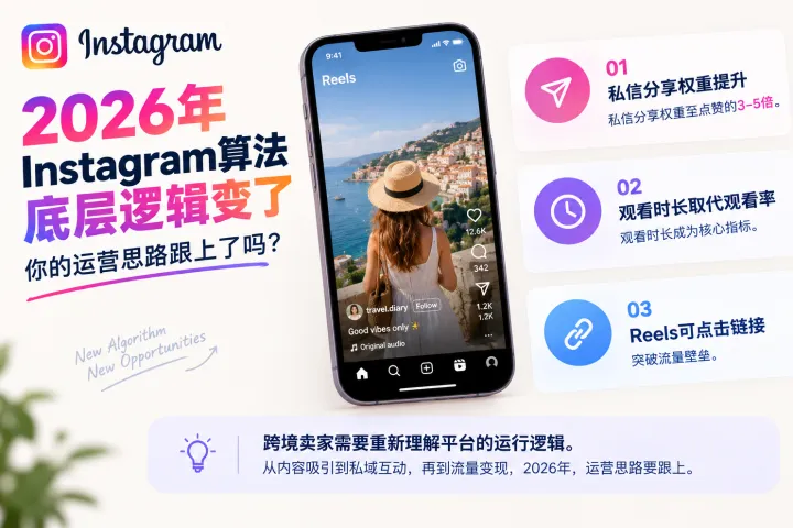 2026年Instagram算法底层逻辑变了，你的运营思路跟上了吗