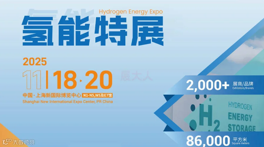 2025氢能特展