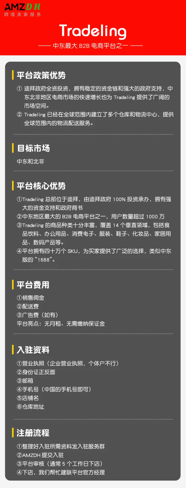 Tradeling代入驻
