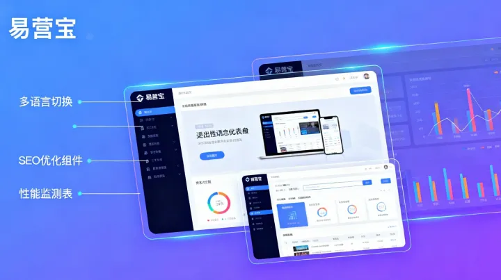 响应式自助建站工具在B2B 外贸营销网站建设中的集成与交付周期优化
